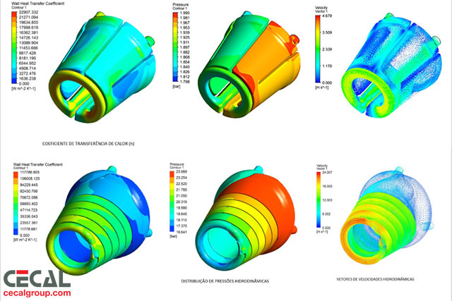 Pressures distribution in hydrodynamic tuyeres for blast furnace