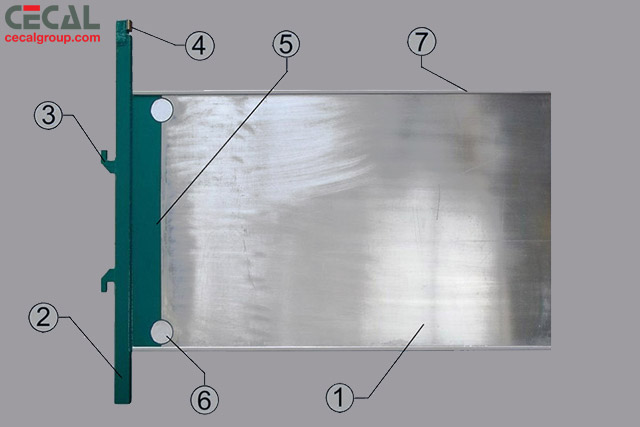Cathode Components of the Assembly: Cathode Sheet; Header Bar; Hook; Copper Contact; Coating; Stripping Aid; Edge Sticks